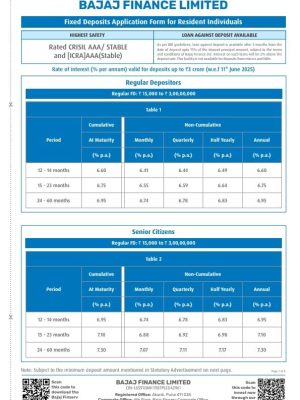 Bajaj Finance